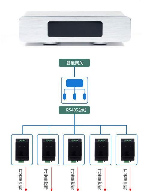 中枢网关连接筒灯时的设置步骤是什么？