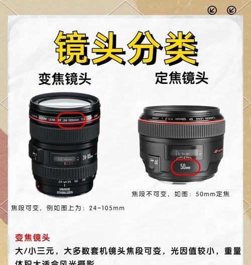 搭配镜头多的相机名称是什么？