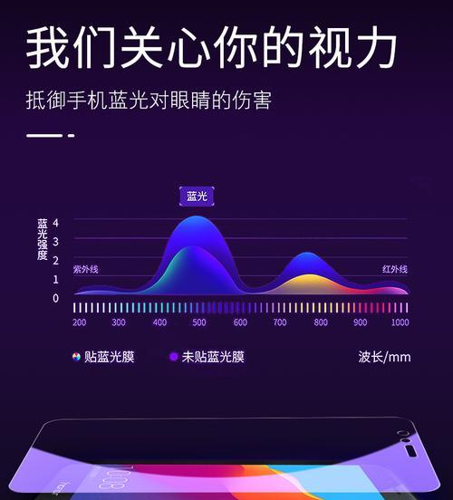 荣耀手机膜的正确摘除方法是什么？