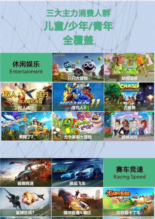 遇到问题如何投诉商场游戏机？