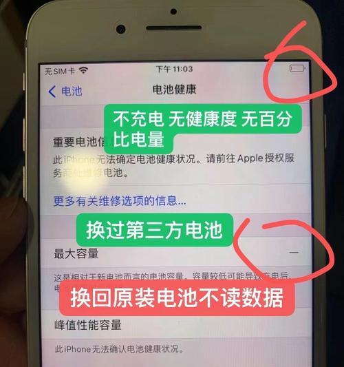 老公换苹果手机代表什么含义？