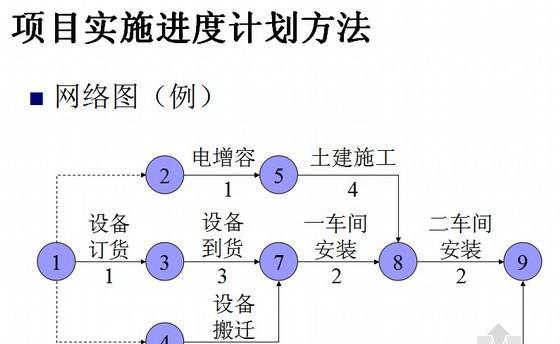 华为手机绘制住宅图标的方法是什么？操作步骤复杂吗？