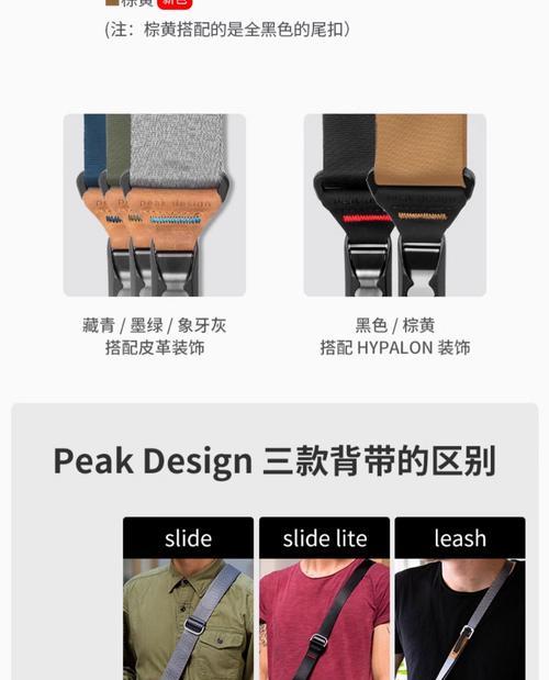 佳能相机肩带如何正确拆卸？步骤是什么？