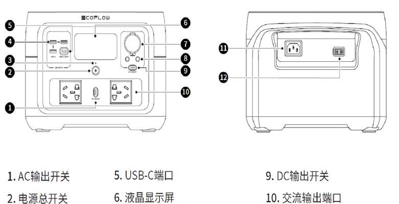 智能手表相框的使用方法是什么？