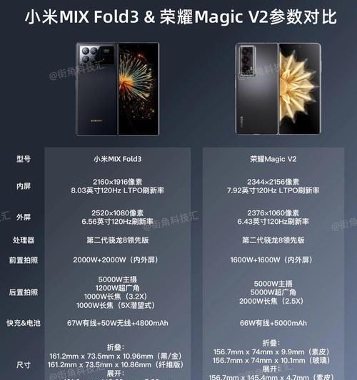 荣耀折叠手机型号怎么看？如何辨别不同型号？