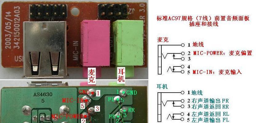 无线网卡双频5根线接法是什么？接错会有哪些问题？
