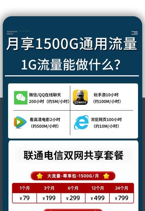 联通随身wifi的收费标准是什么？使用中会产生额外费用吗？