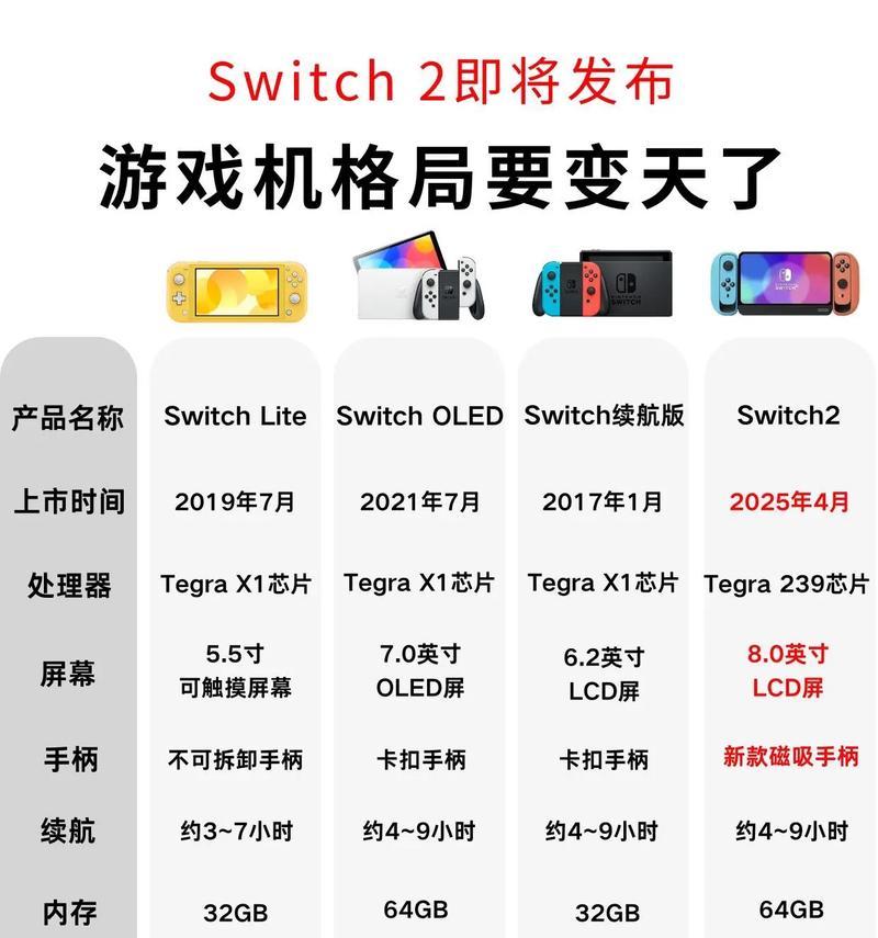 挑选switch游戏机的技巧是什么？