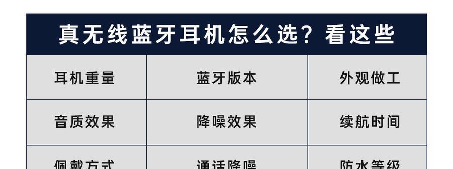 小米蓝牙耳机丢失后如何找回？