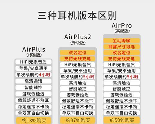 小米蓝牙耳机丢失后如何找回？