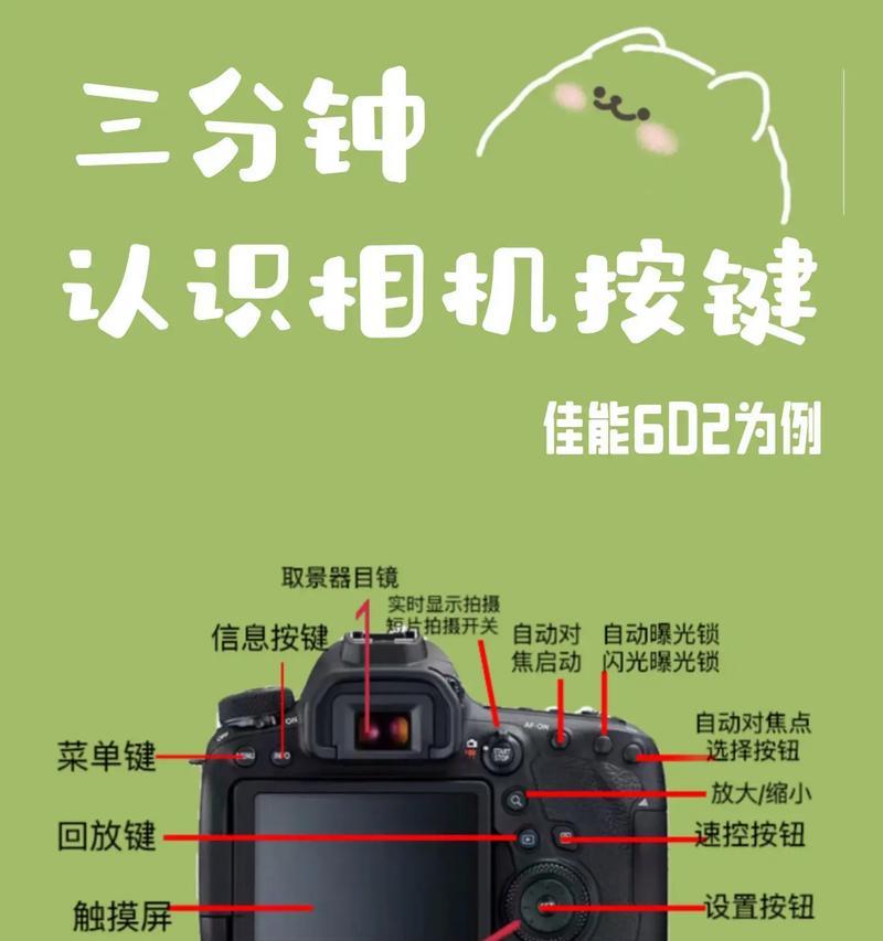 佳能相机快门键反应慢的原因？如何解决？
