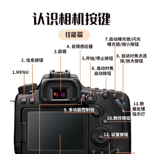 佳能相机快门键反应慢的原因？如何解决？