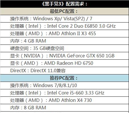 显卡杀手设置是什么意思？如何关闭显卡杀手？