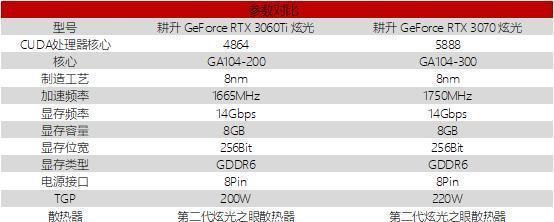 显卡杀手设置是什么意思？如何关闭显卡杀手？