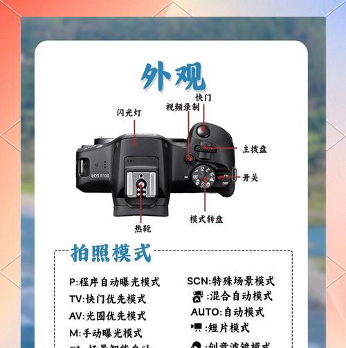 佳能相机亚太版购买价值如何？
