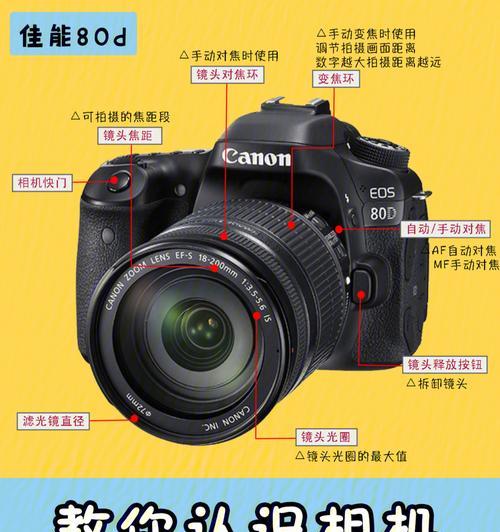 摄影考试数码相机怎么用？操作技巧和使用指南是什么？