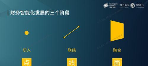中兴机顶盒画中画关闭步骤是什么？关闭后如何恢复？